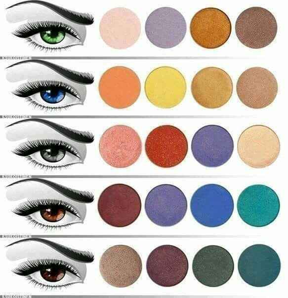 Maquillaje al tono de tu piel - 6