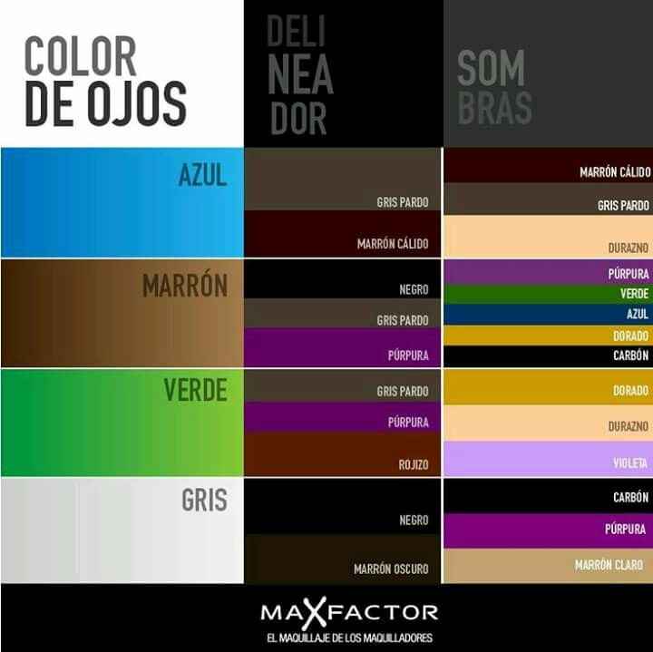 Maquillaje al tono de tu piel - 9