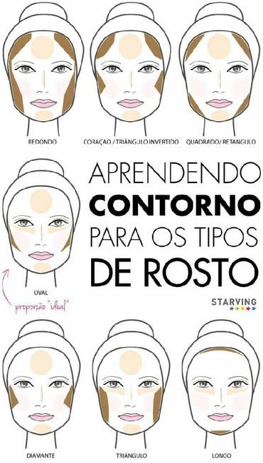 Maquillaje al tono de tu piel - 2