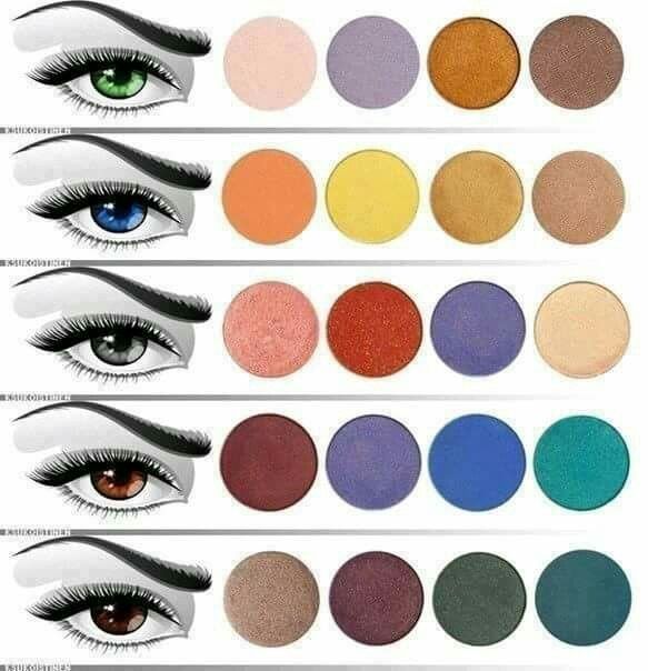 Maquillaje al tono de tu piel - 6