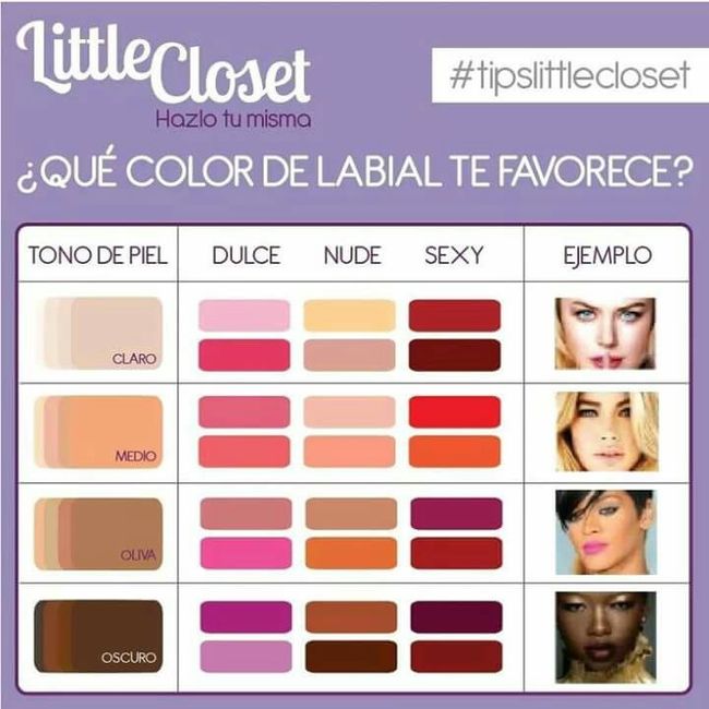 Maquillaje al tono de tu piel - 7