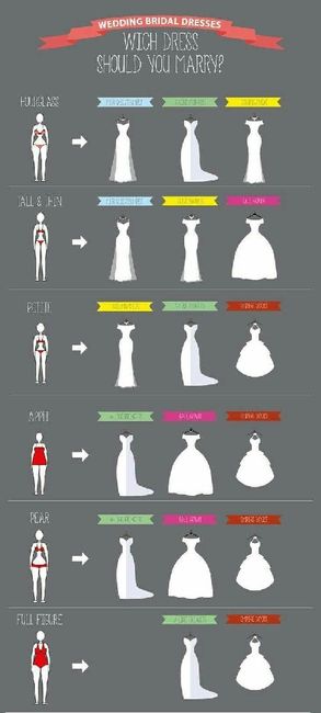 Vestido de Novia. - 1