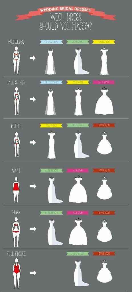 Vestido de Novia. - 1