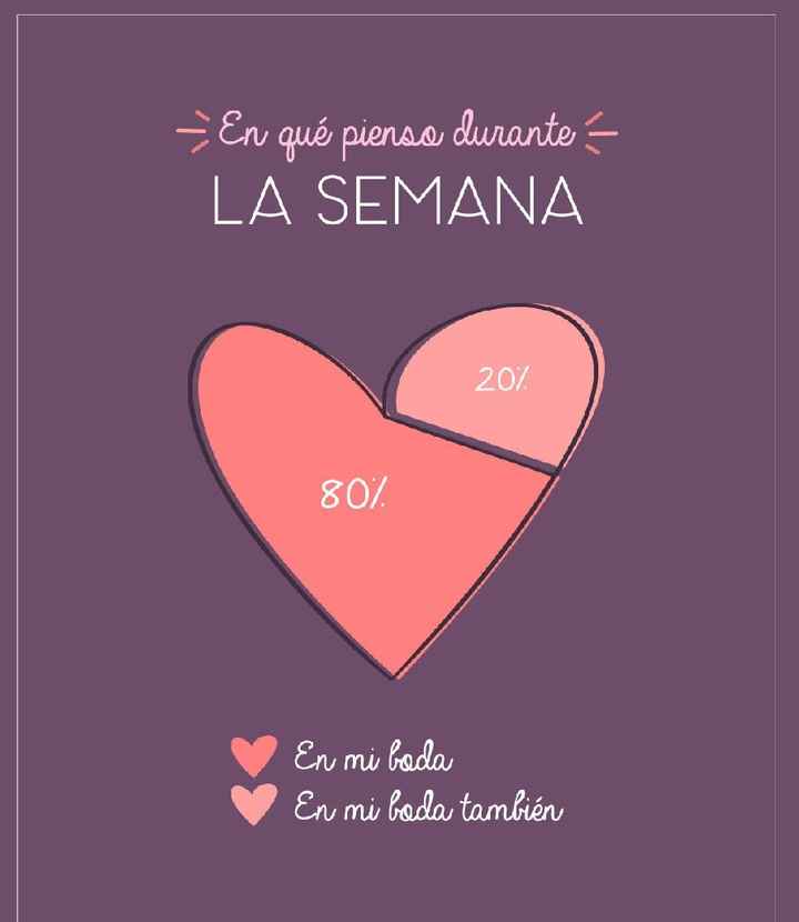 Bonito Inicio de semana, mes y recta final del año😍 - 1