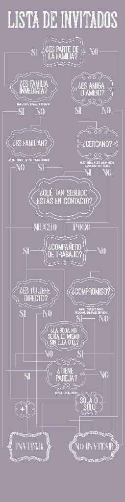  ¿que Hago? - 5