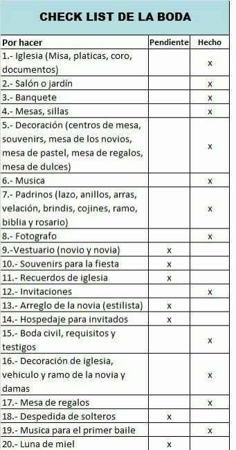  Como organizar mi boda 💒 - 3