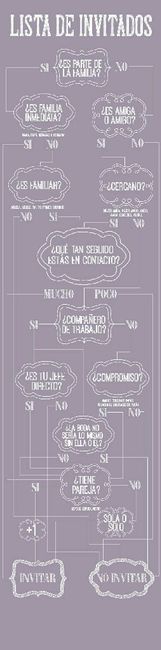  ¿que Hago? - 5