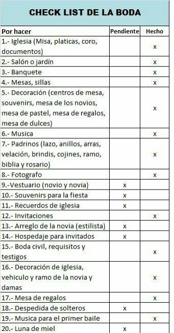  Como organizar mi boda 💒 - 3