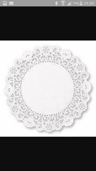 Necesito ayuda con las invitaciones!!! - 1