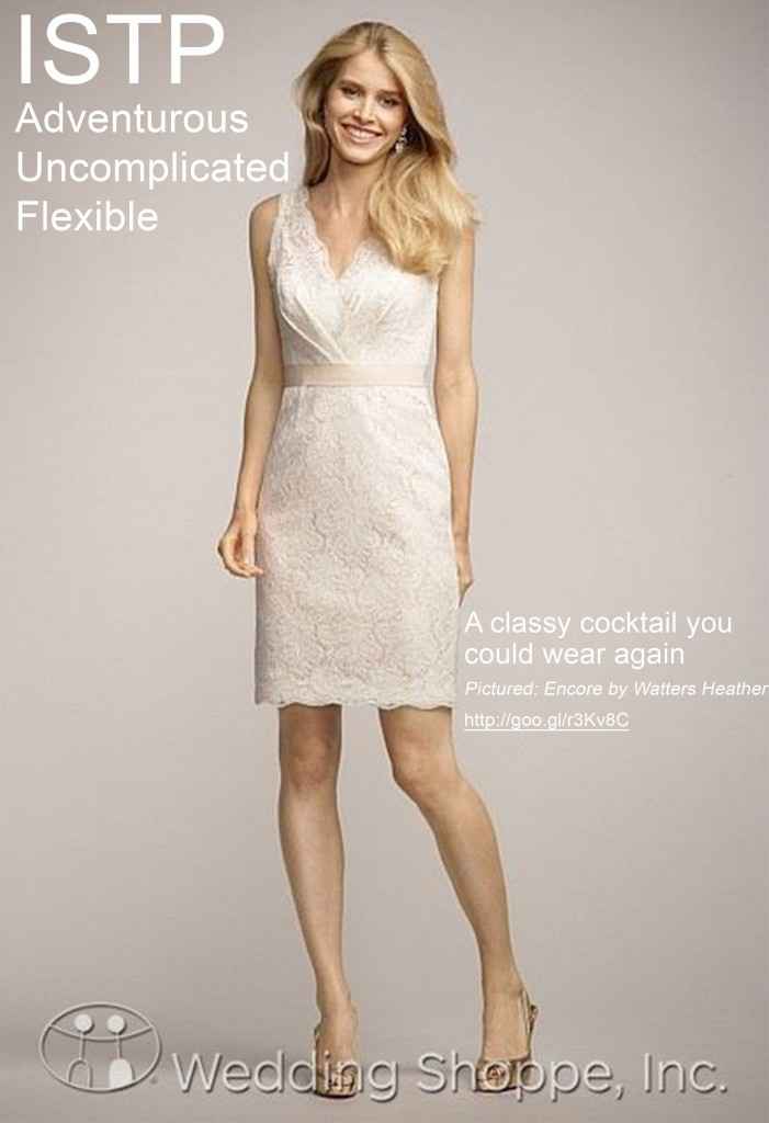 Personalidad = vestido soñado? - 12