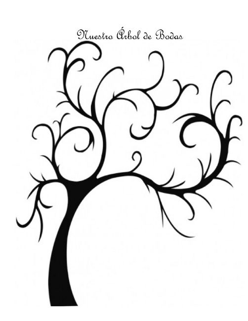 árbol de firmas - 1