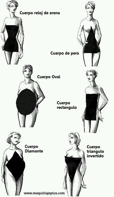 Cómo saber qué vestido te queda bien?