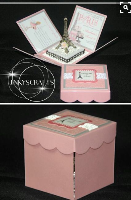 Detalles o recordatorios - 2