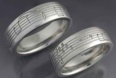 argollas 