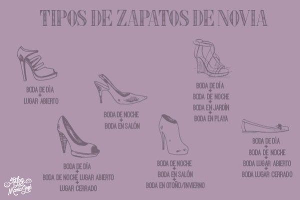 tipo de zapatos de novia 