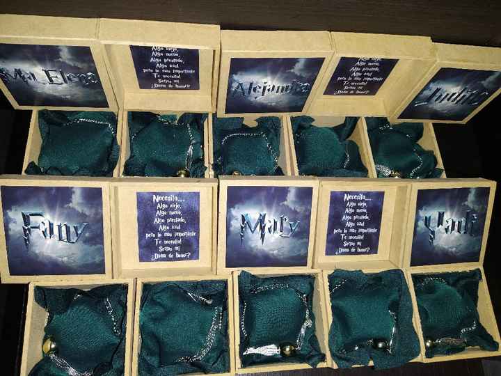 Manual para damas:  Escoge su kit de regalo - 1