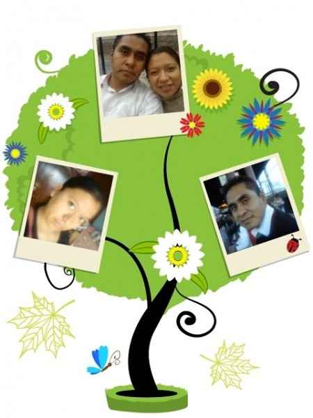 Les gusta hacerse fotos en pareja? - 1