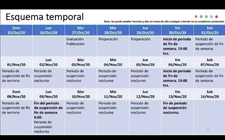 Novia desconsolada u.u - 1
