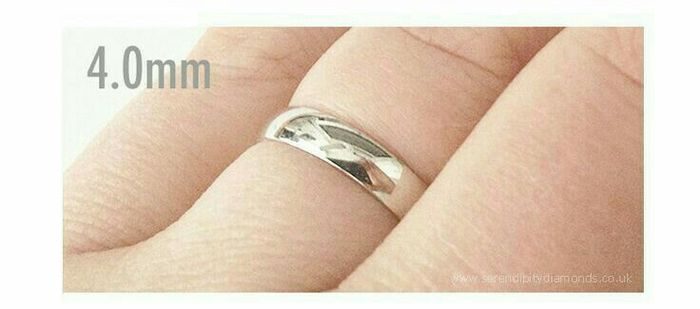 Grosor del anillo - 3