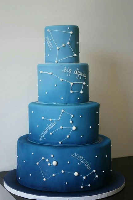 Pasteles: azul - 19