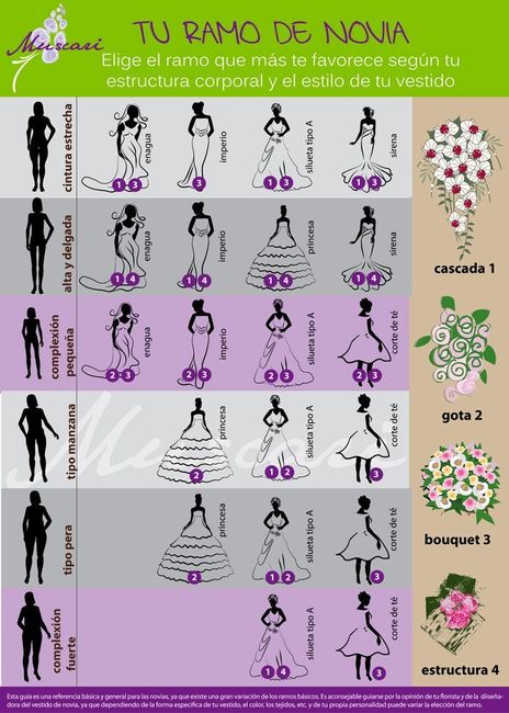 La duda de Lupita - 1