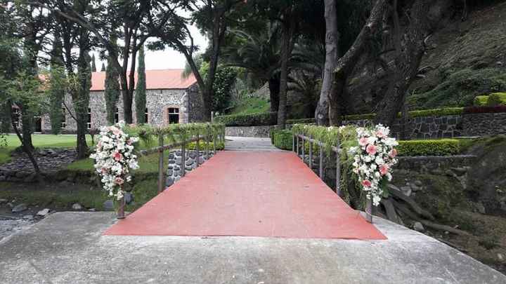 ¿Dónde colocarías este hermoso cartel? - 1