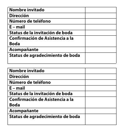 Mi lista de invitados, pasos para no morir en el intento! - 3