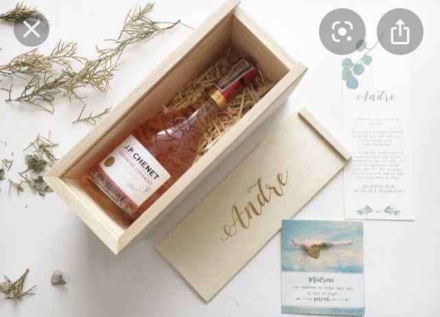 Sugerencias de regalos para padrinos - 1