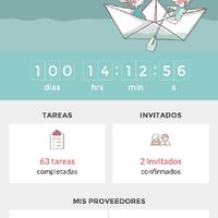 Mi contador.. a 100 días!!! - 1