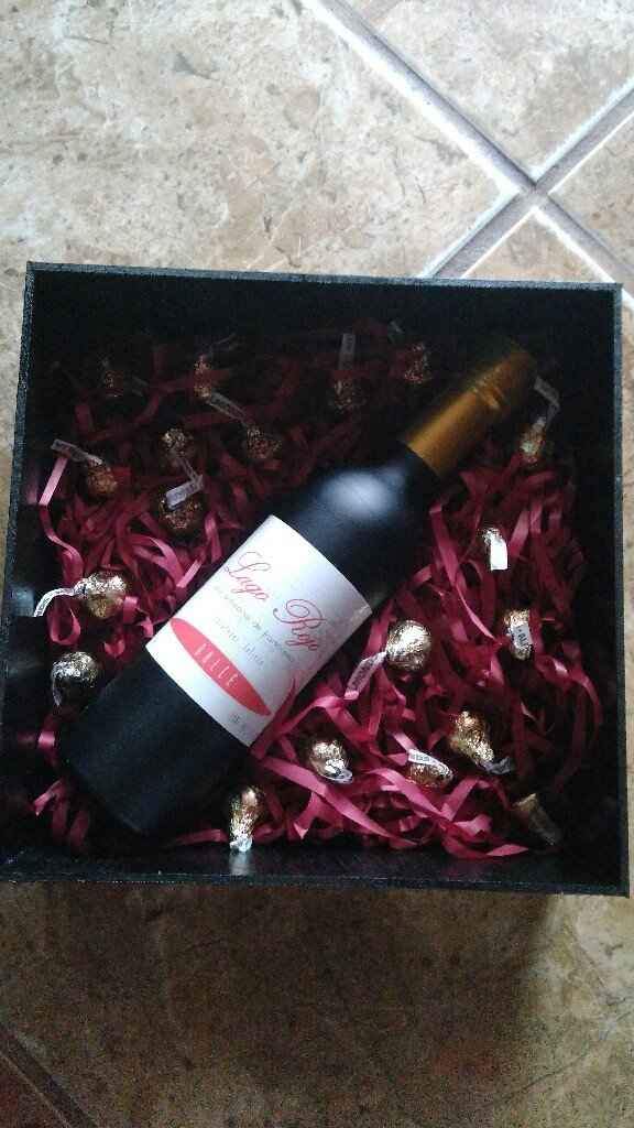 ¿Como pedir a los padrinos? - 2