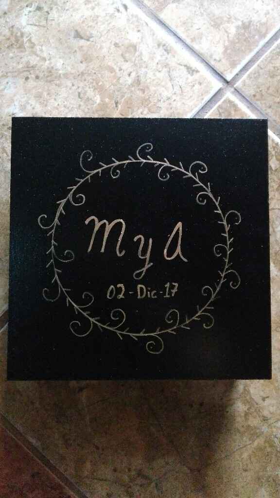 ¿Como pedir a los padrinos? - 3