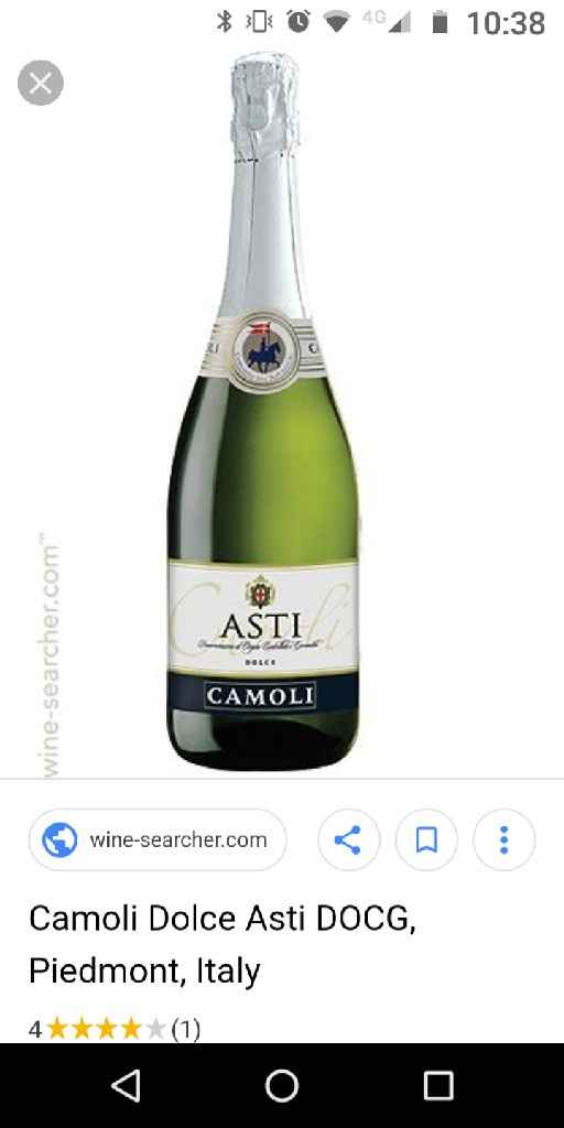 Brindis ¿qué vino escoger? - 1