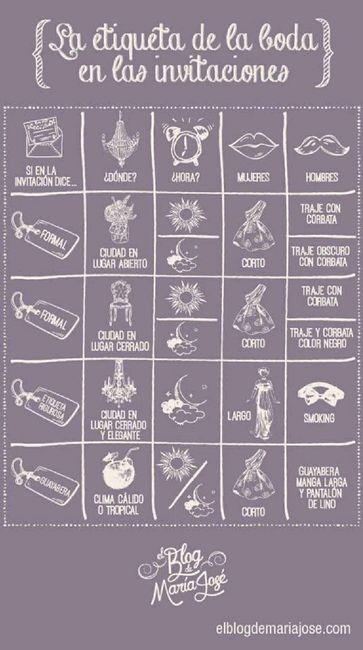 Como debo   poner el código de vestimenta?? - 1