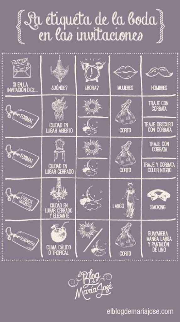 vestimenta de los invitados - 1