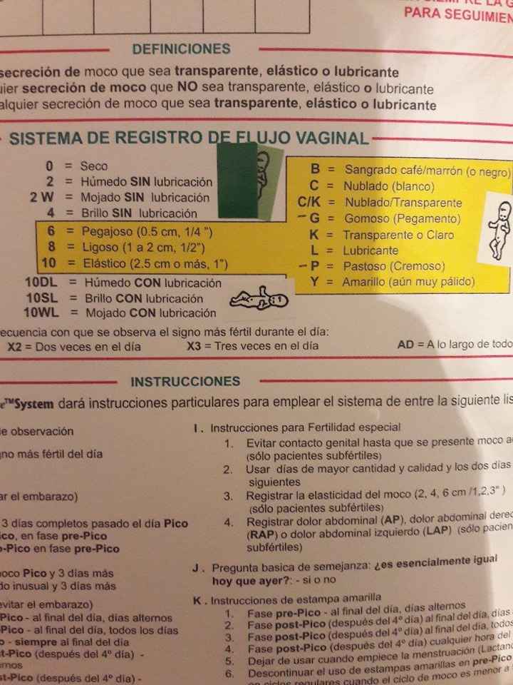 Amor y Sexualidad en el matrimonio - 1