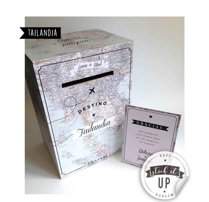 Cómo les explico a mi familia para que da la caja de sobres? - 1