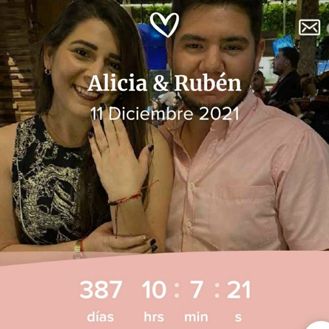 ¡Comparte tu contador 2020! 2