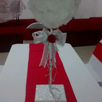 Ayudaaa con los arreglos de mesa - 2