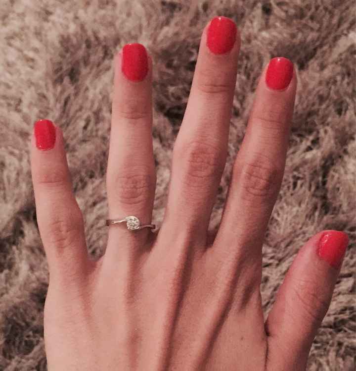 Modifico o no mi anillo? - 1