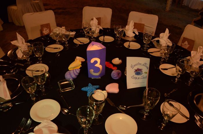 Mesas de los invitados