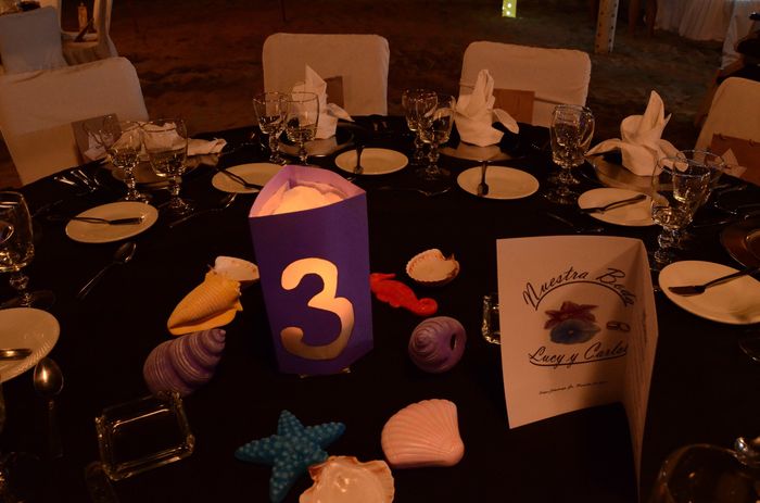 Mesas de los invitados
