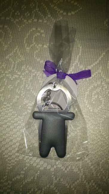 Kit de agradecimiento