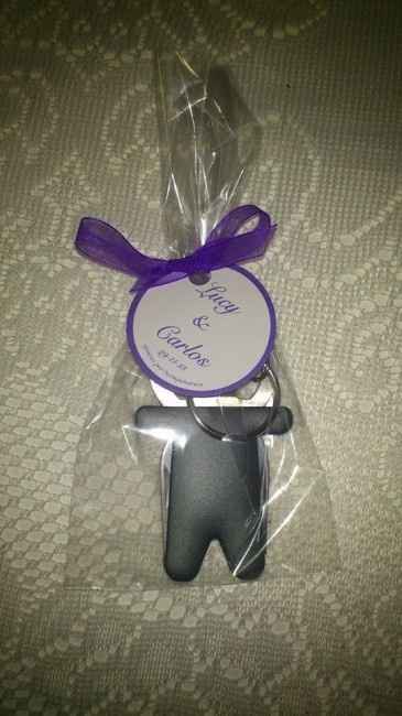 Kit de agradecimiento
