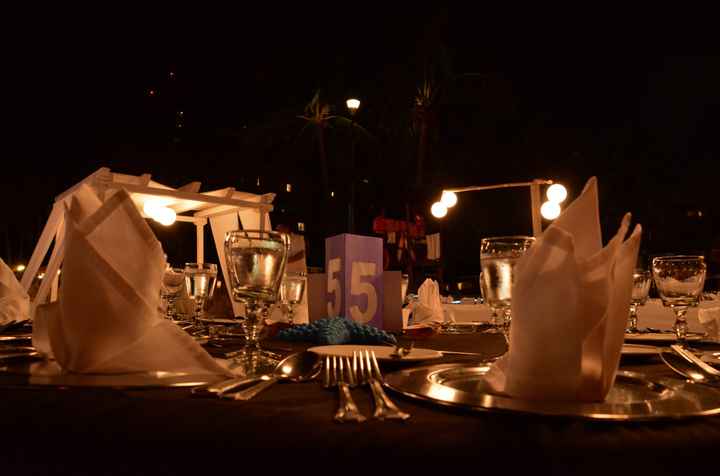 Mesas de los invitados