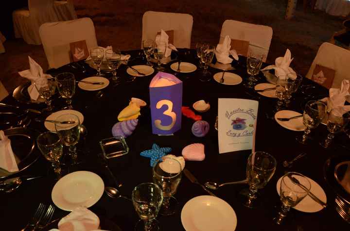 Mesas de los invitados