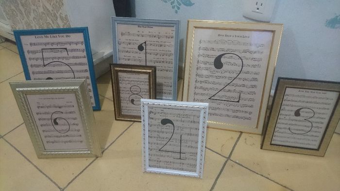 Numeradores con partituras