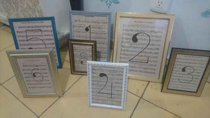 Numeradores con partituras