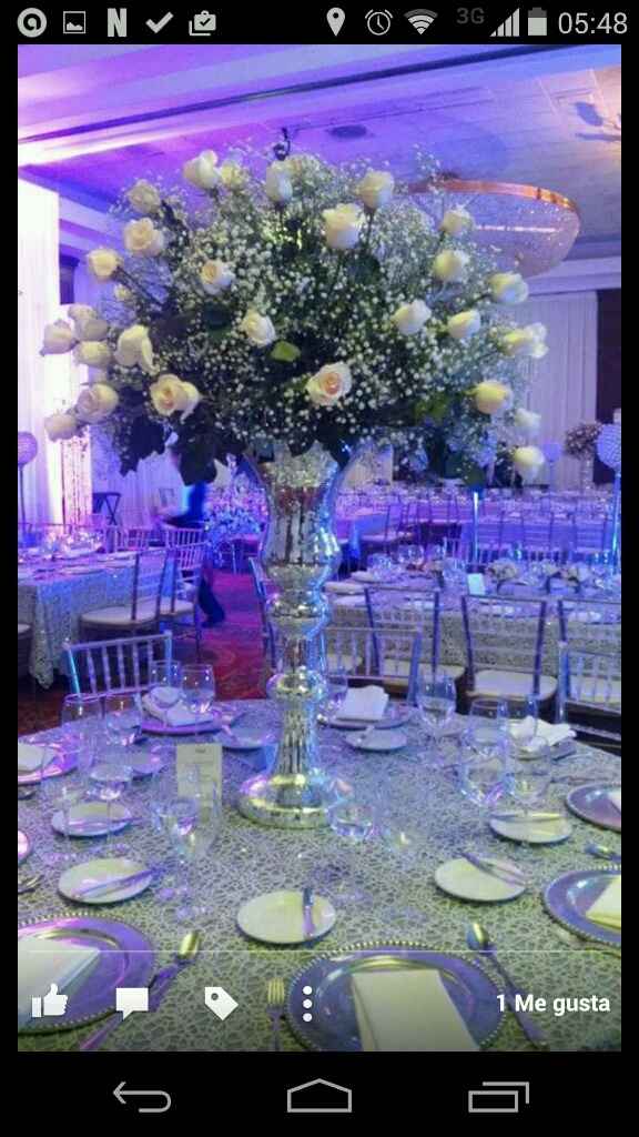 Decorador o hacerlo uno mismo? - 2