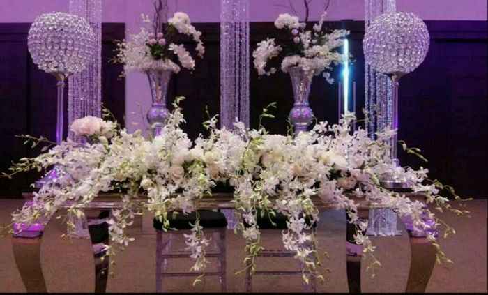 Decorador o hacerlo uno mismo? - 1