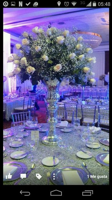 Decorador o hacerlo uno mismo? - 2